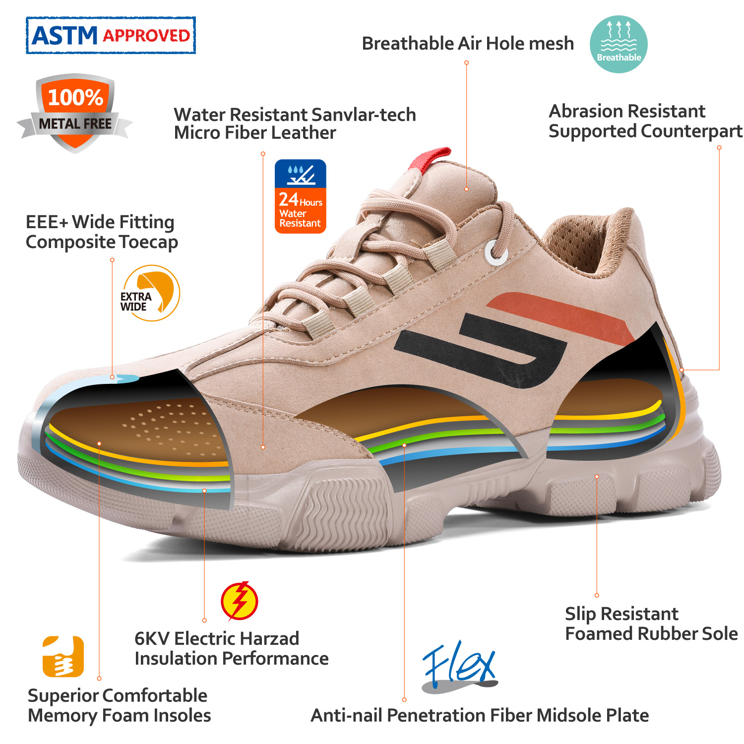Super komfortowe sportowe obuwie ochronne L-7388