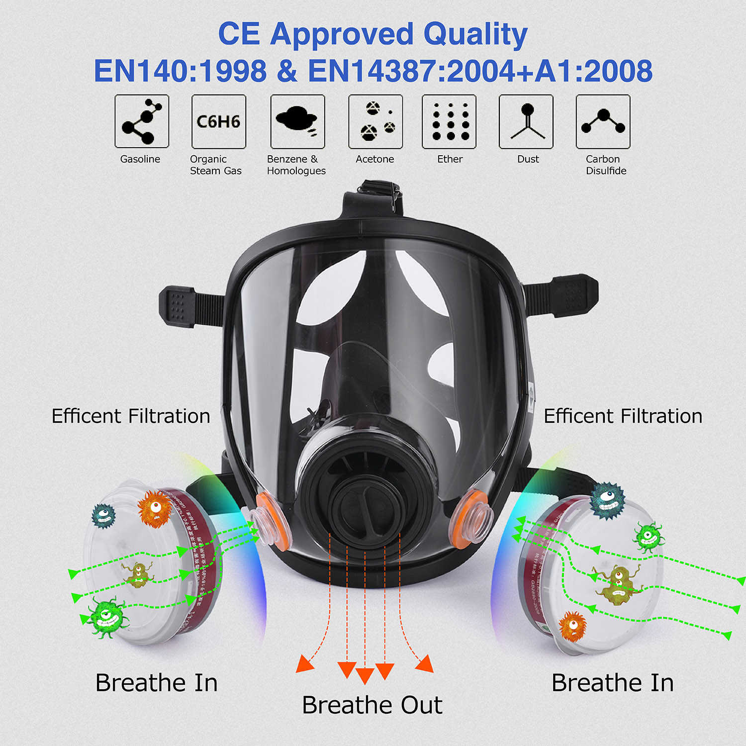 Odporny na chemikalia respirator z filtrami GM8000